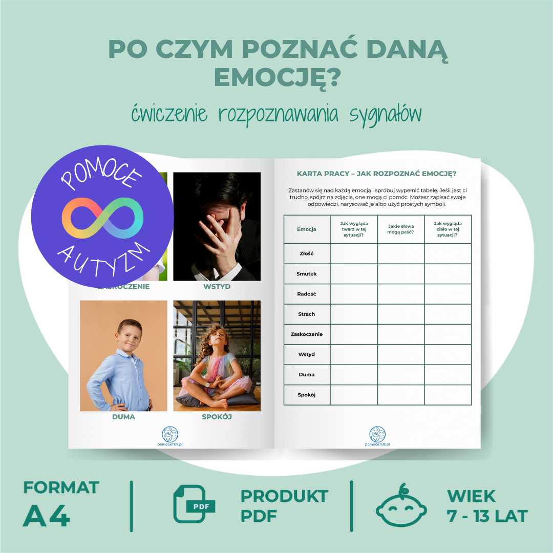 Po czym poznać daną emocję? - ćwiczenie rozpoznawania sygnałów