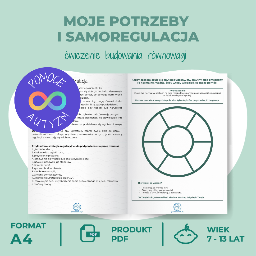 Moje potrzeby i samoregulacja - ćwiczenia budowania równowagi