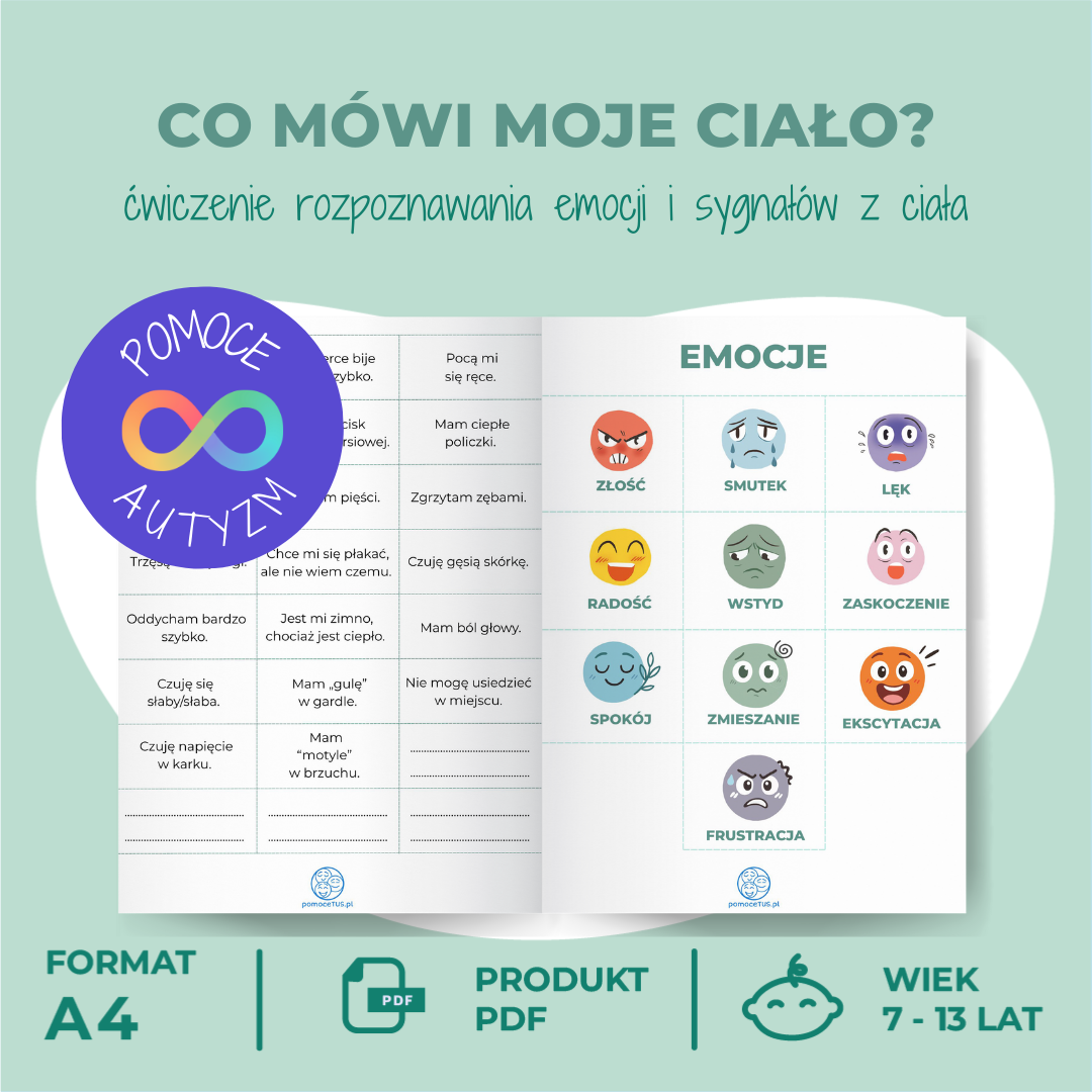 Co mówi moje ciało? – ćwiczenie rozpoznawania emocji i sygnałów z ciała - wnętrze