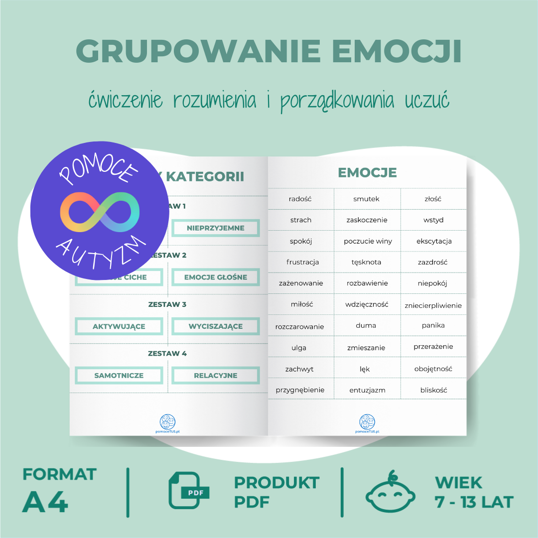 Grupowanie emocji – ćwiczenie rozumienia i porządkowania uczuć - wnętrze